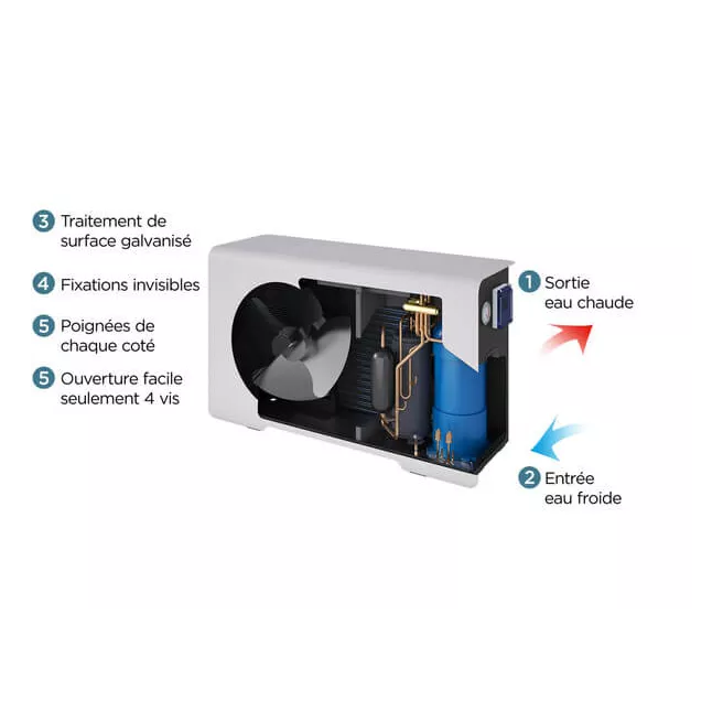 AEROMAX 2 pompe à chaleur air/eau piscine Thermor